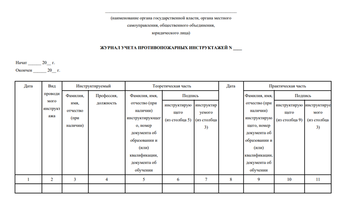 Рекомендуемая форма Журнала учета противопожарных инструктажей