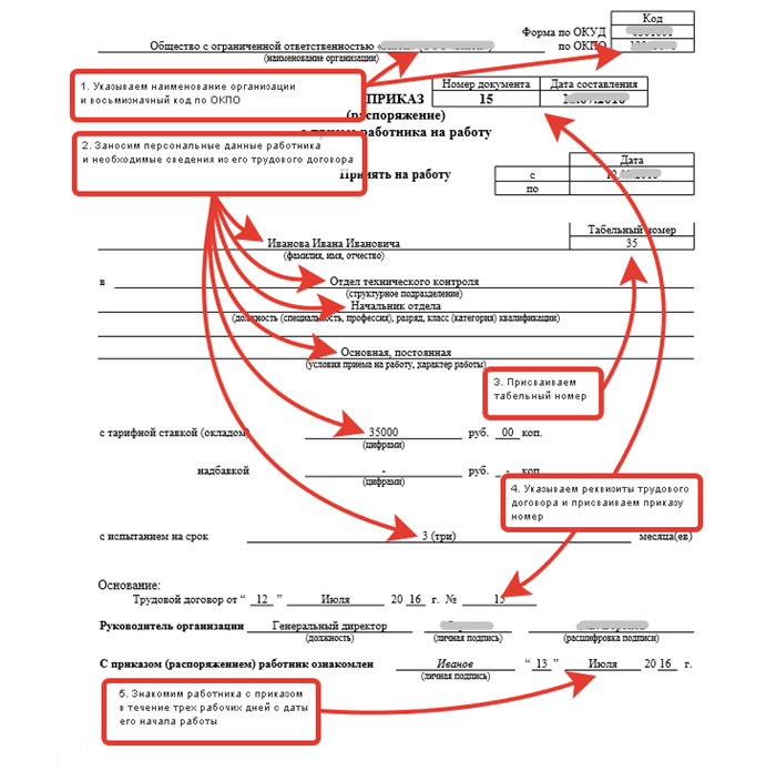 приказ о приеме на работу