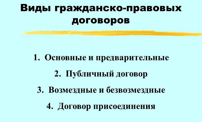 Гражданско-правовой договор