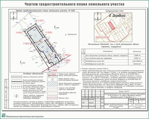 Ситуационный план по кадастровому номеру участка