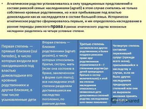 Понятие «близкие родственники» в российском законодательстве