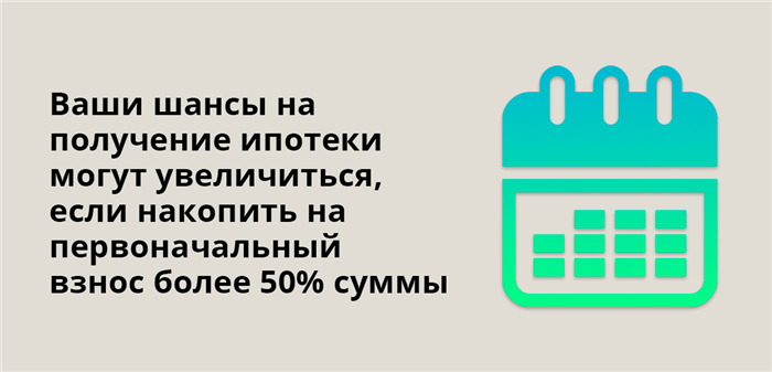 Ваши шансы на получение ипотеки могут увеличиться, если накопить на первоначальный взнос более 50% суммы