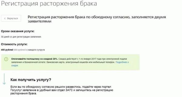 Как заполнить анкету при оформлении развода через госуслуги