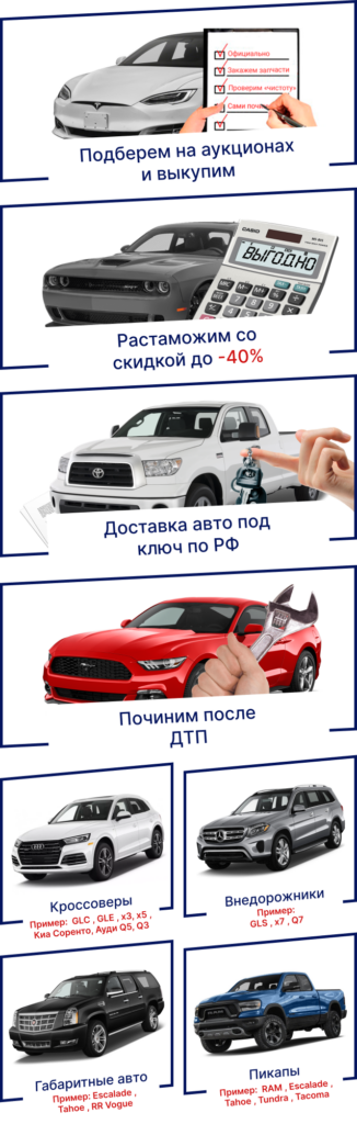 Калькулятор расходов на покупку авто из США