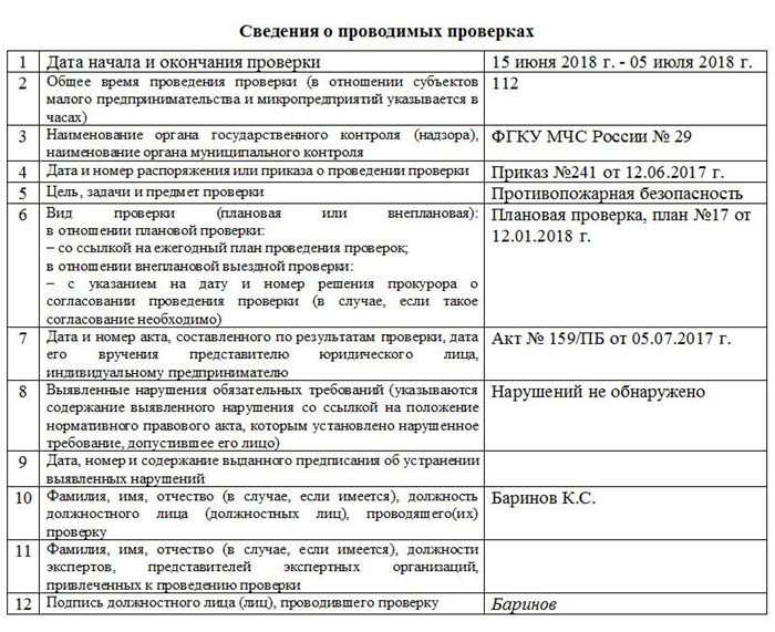 Образец журнала учета проверок юридического лица. Часть 2