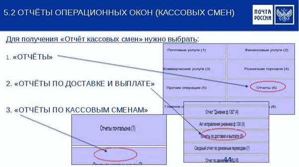 Код ОКПО: что это, зачем нужен и как его узнать