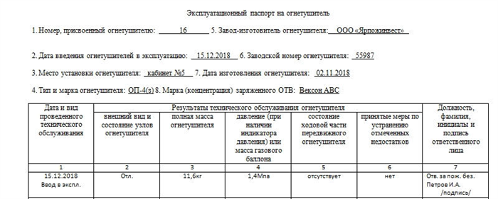 журнал учета огнетушителей.