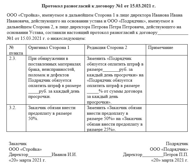 Протокол разногласий