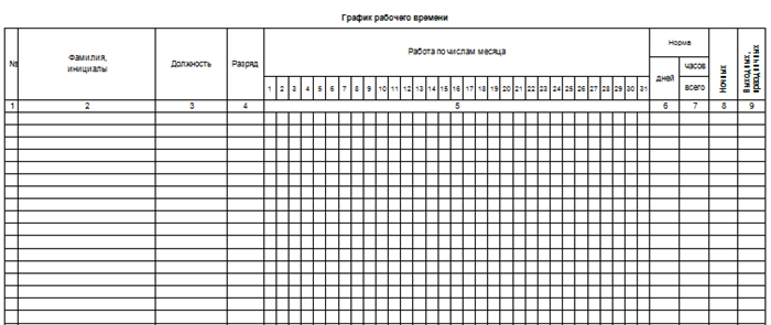 Образец графика рабочего времени