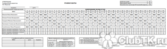 Образец заполнения графика работы