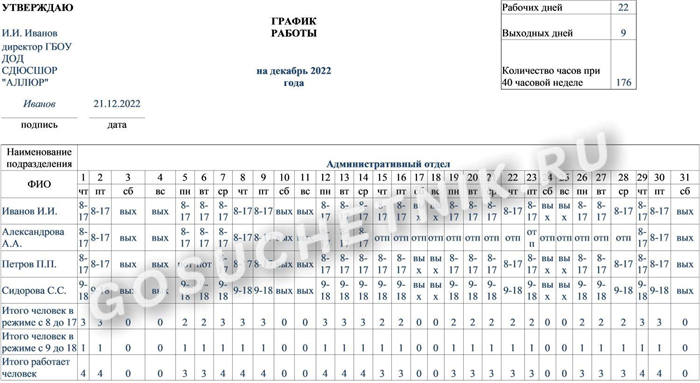 образец таблицы графика работы на месяц в wor