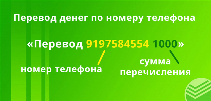 Клиенту Сбера можно отправить деньги не только по номеру карту, но и по привязанному к ней номеру телефона