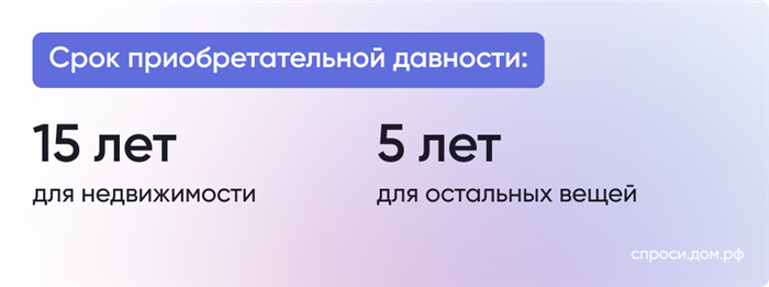 Срок приобретательной давности