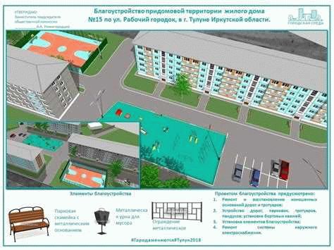 Сколько метров от дома считается придомовой территорией?