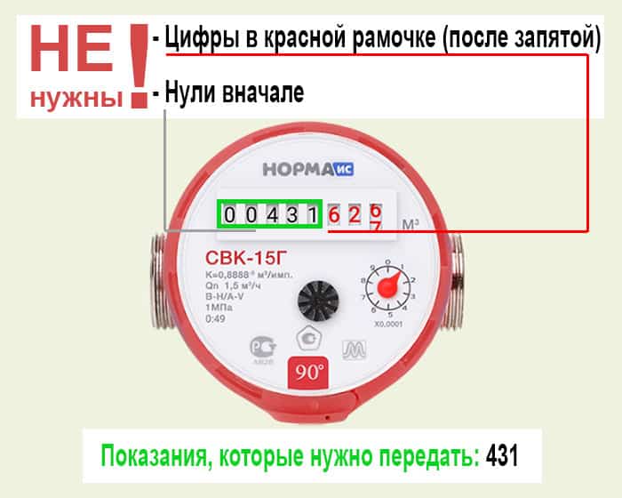 Считаем плату за горячую и холодную воду по счетчикам: удобный калькулятор