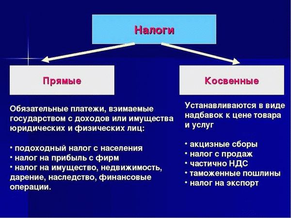 Выписка алкоголя и пива по сниженным ценам