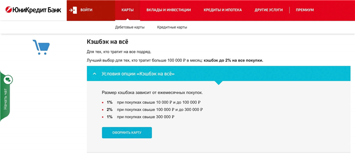  кешбэк по карте «ЮниКредит Банка»