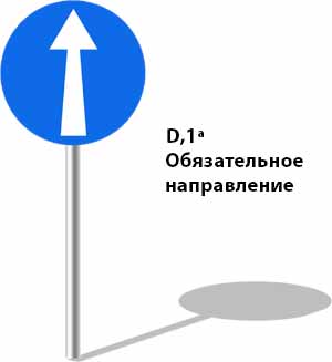 Знак D,1а