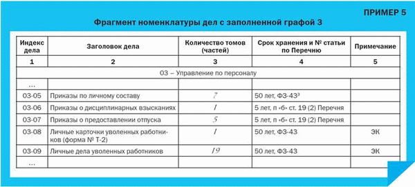 Помимо того, как долго хранятся больничные листы в организации< Span>, учреждения могут использовать электронные системы ведения медицинских папок для хранения и обработки больничных листов. Это снижает риск несанкционированного доступа к информации и облегчает восстановление и анализ данных.