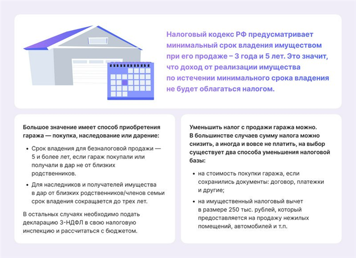 уплата налога при продаже гаража