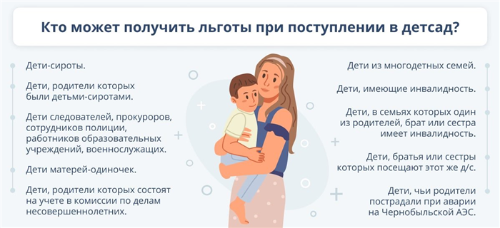 Кто может получить льготы при поступлении в детсад?