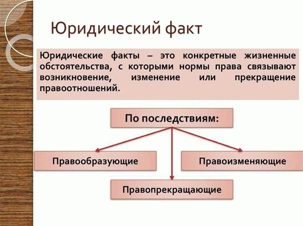 Что такое юридический факт?