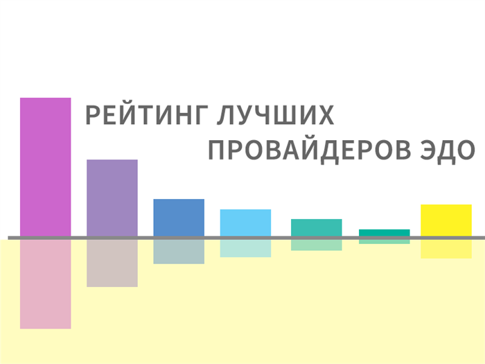 Рейтинг лучших провайдеров ЭДО в России
