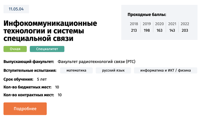 Список экзаменов устанавливает университет, при котором работает ВУЦ. Источник: sut.ru