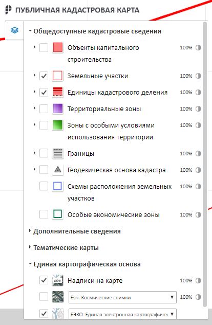 Публичная кадастровая карта Пермского края - Управление картой