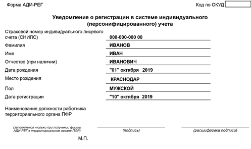 снилс иностранного гражданина