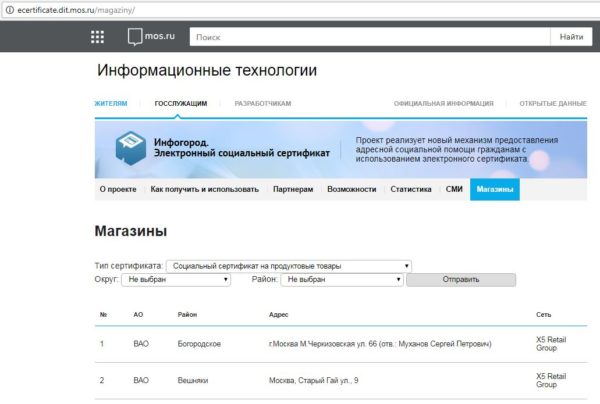 Список магазинов Москвы, принимающих социальные сертификаты 