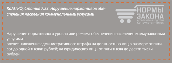 Куда звонить и что делать, если отключили холодную или горячую воду