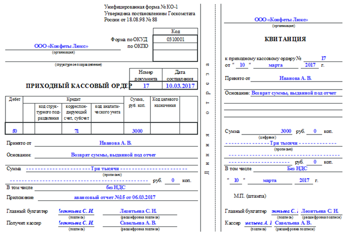  бланк приходного кассового ордера
