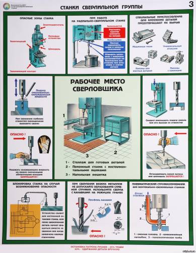Техника безопасности при работе на сверлильных станках