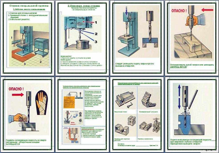 Рабочее место сверловщика и опасные зоны станка