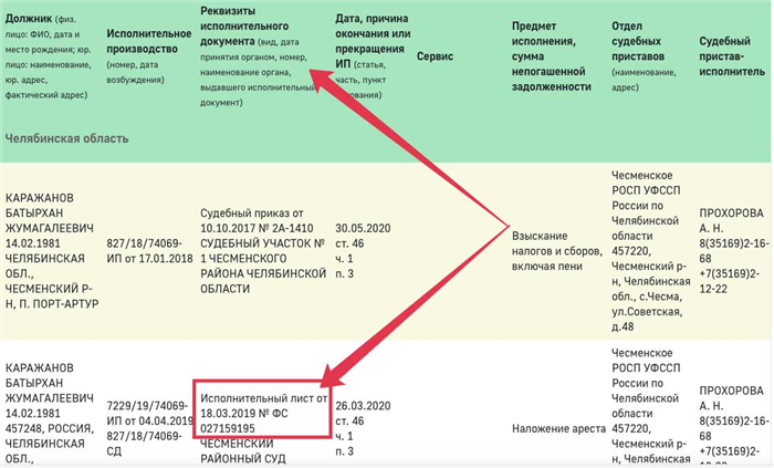 Как узнать за что пришел исполнительный лист от приставов