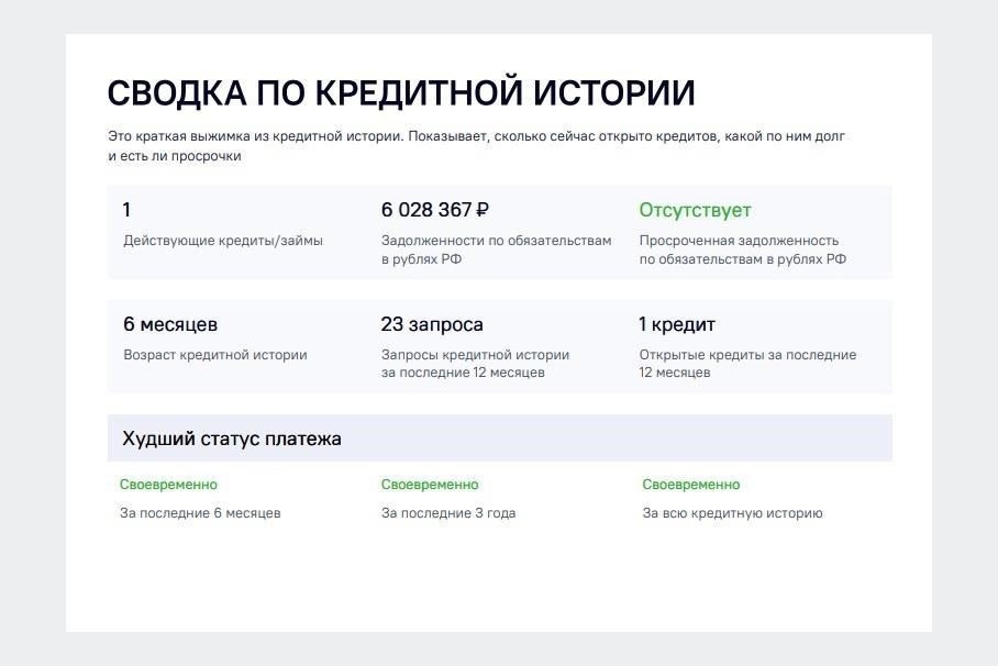 4. Кредитная история: Предоставьте кредитную историю, чтобы продемонстрировать свою финансовую надежность. Любая история просроченных платежей или непогашенных долгов будет тщательно изучена.