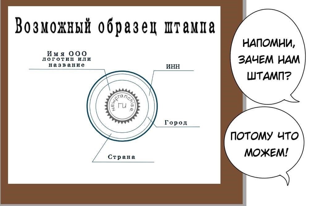 Официальные печати и штампы требуют точной подгонки. Размещение и интерпретация этих элементов влияют на действительность документа. Неправильное толкование знаков безопасности или официальных знаков отличия может привести к отказу со стороны властей.
