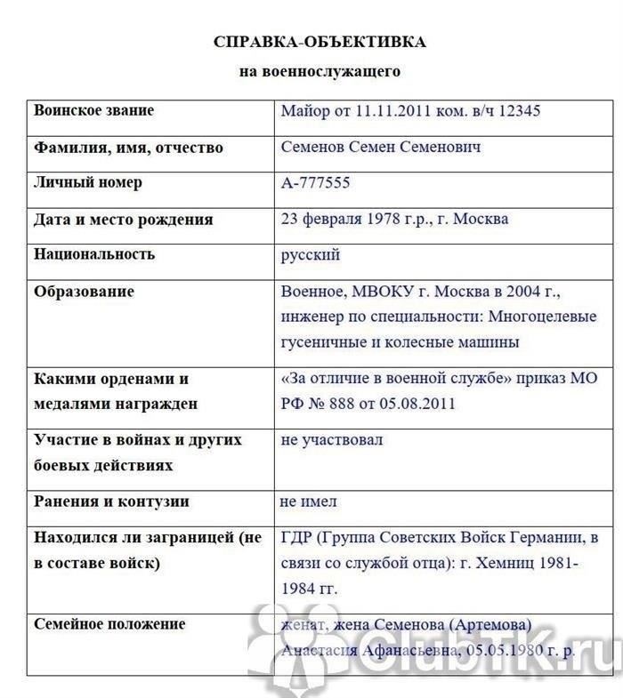 Послужной список - необходим для подтверждения военной службы или работы в вооруженных силах.