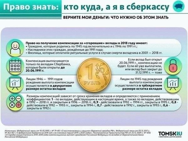 Пособие на отпуск: Военнослужащие имеют право на определенное количество отпусков во время службы, которое обычно рассчитывается в зависимости от продолжительности службы.