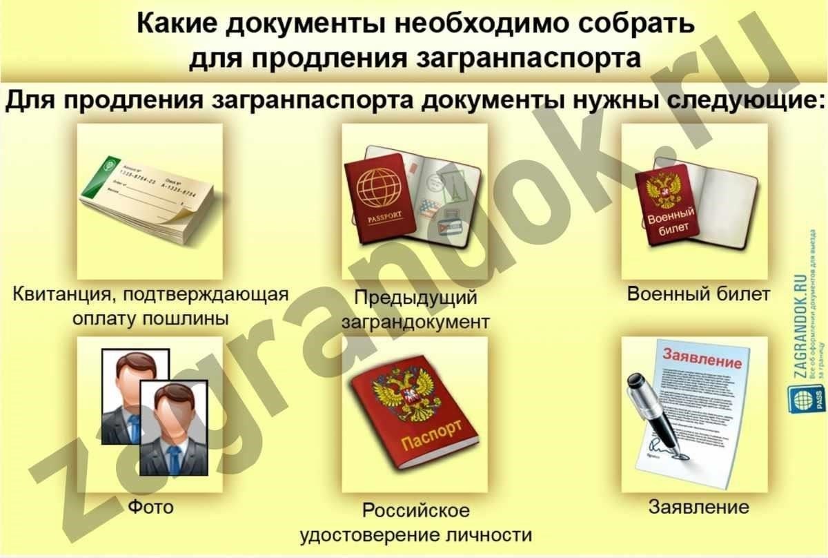 Соберите необходимые документы