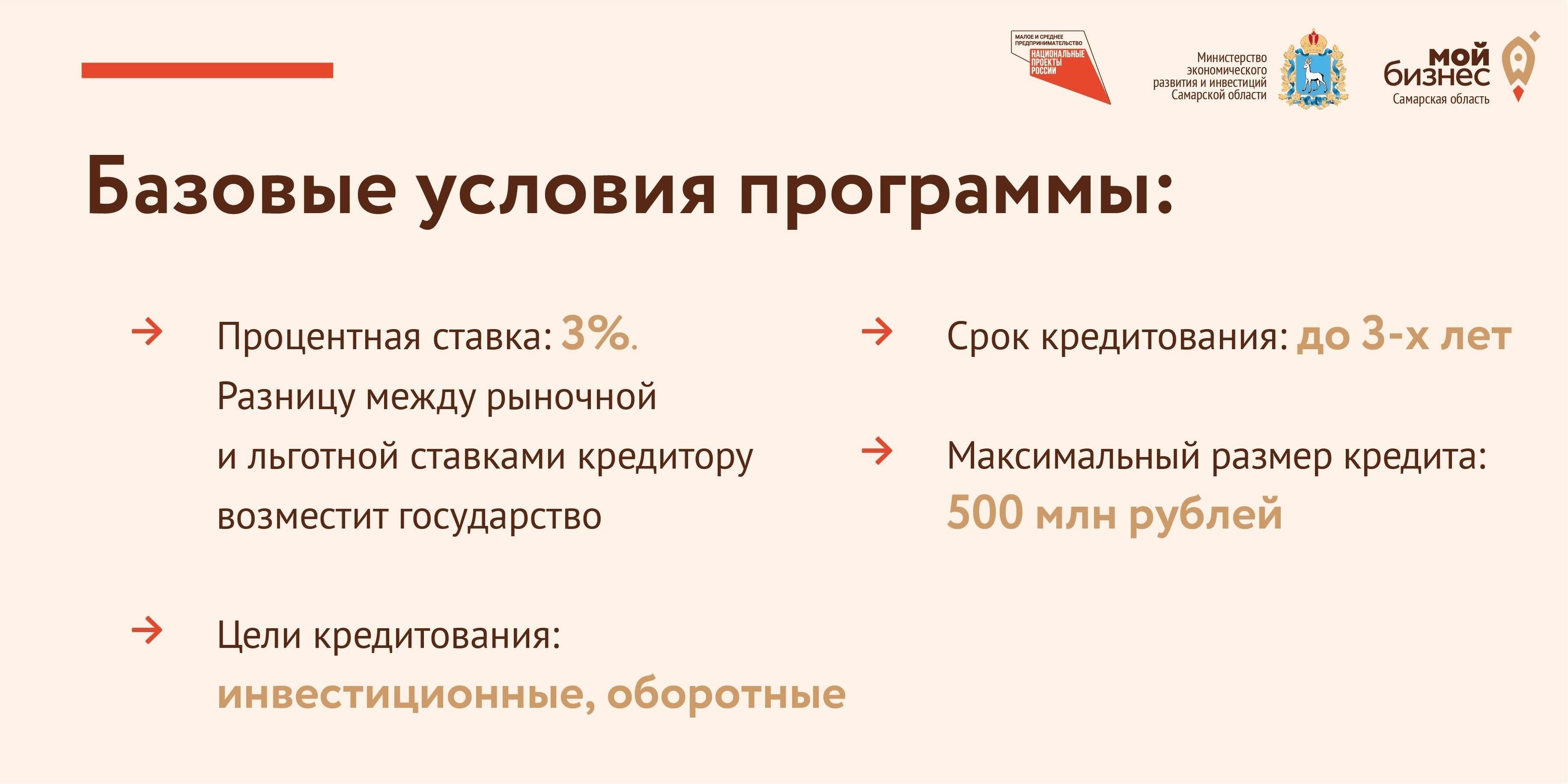 3. Гибкие условия кредитования