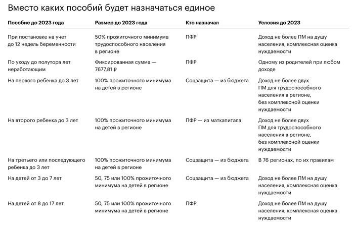 3. технические проблемы