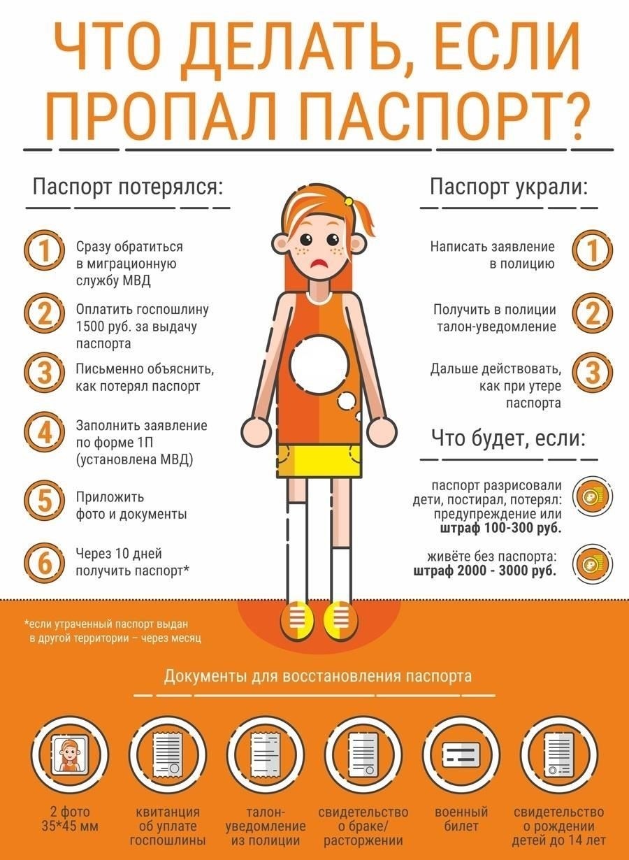 4. Документ при утере или повреждении
