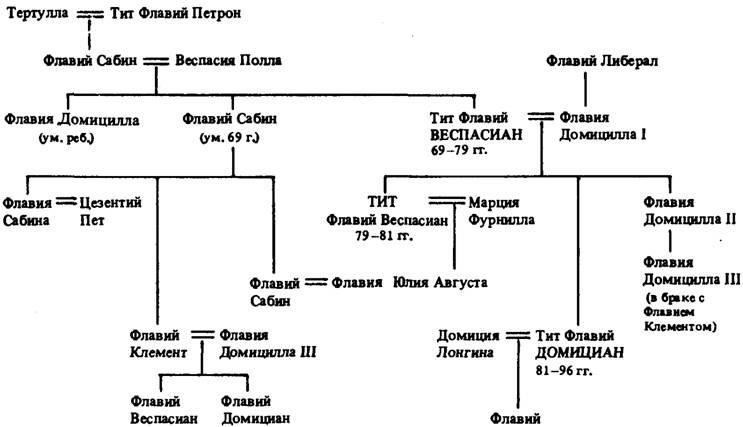 4. Продовольствие и снабжение: В условиях, когда война истощала местные ресурсы, американские поставки продовольствия и других предметов снабжения были жизненно важны для поддержания жизни советского населения и военнослужащих. Поставки пайков и других предметов первой необходимости помогли стабилизировать внутреннюю ситуацию в Советском Союзе, позволив стране сосредоточиться на военном производстве, не сталкиваясь с повсеместным дефицитом.