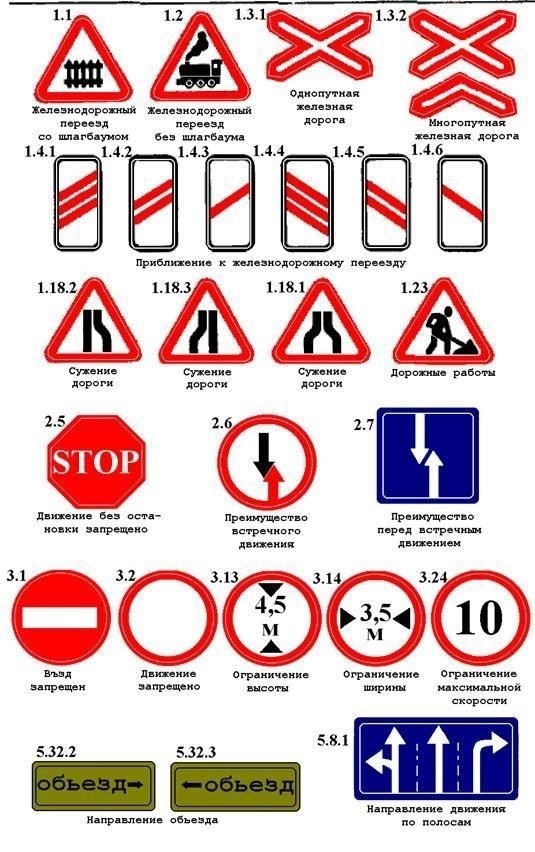 5. Координация переезда