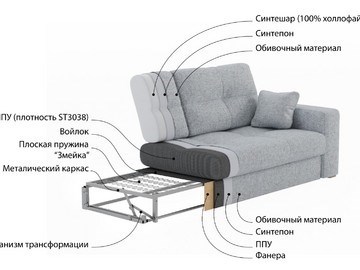 Горизонтальный шкаф-кровать Standart Sofa 140x200 фото 5