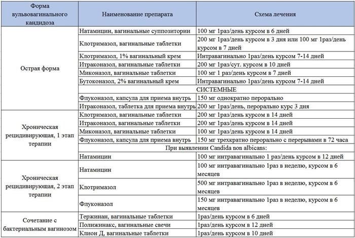 Архитектурный тематический дизайн - 83 фото