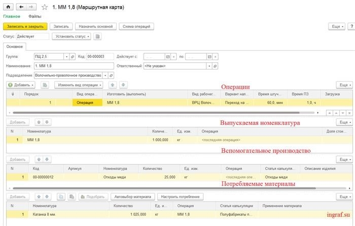 Программисты 8 класс Проект для программистов