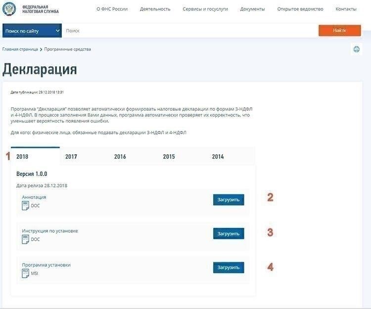 Инвестиционная деятельность, подпадающая под действие статьи 219.1